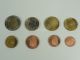 Euro Kursmünzensatz Spanien 2006