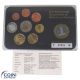 Euro Kursmünzensatz Italien - Serie: Euro-Premiumsatz