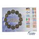 12x 1 Euro - Der Euro vereint Europa